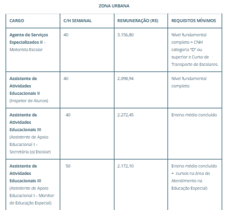 Imagem Captura de tela 2025-01-17 145320 - Copia